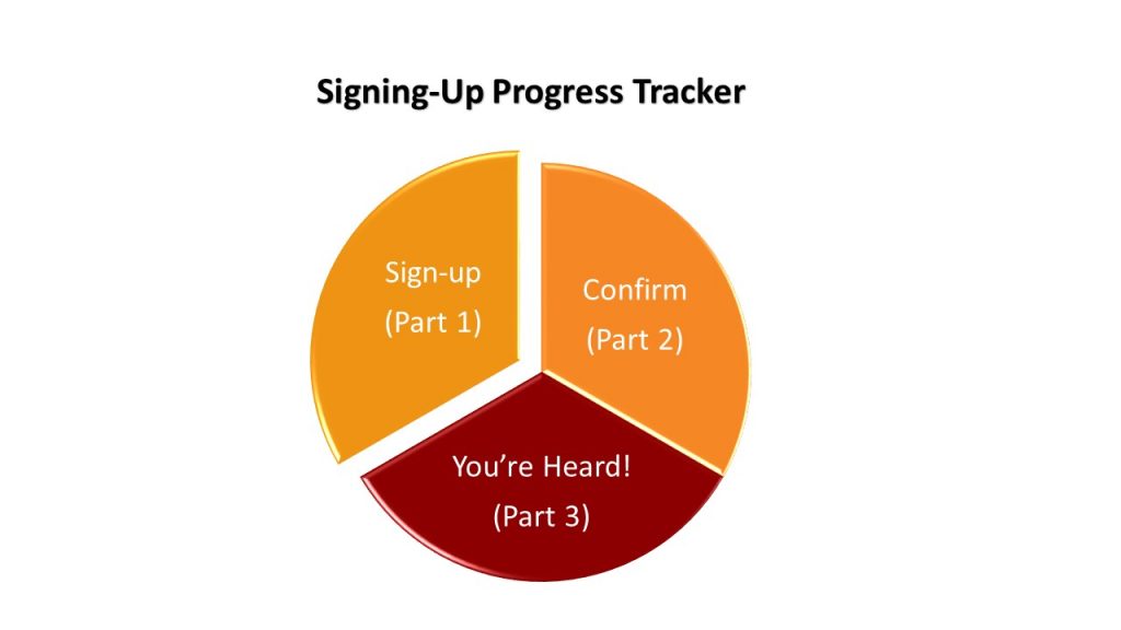 Fitz'n'Jammer Newsletter Signing-up Progress Tracker